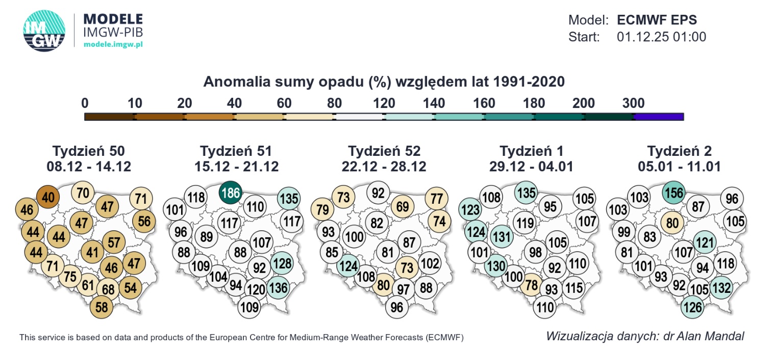 anomalia sumy opadów
