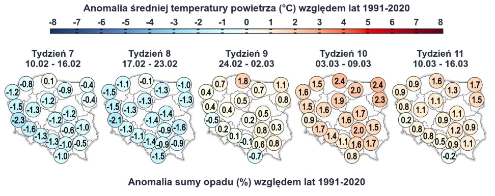 Anomalie w temperaturach