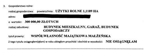 Beata Szydło oświadczenie majątkowe