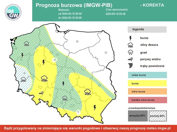 prognoza burzowa na sobotę 18.05