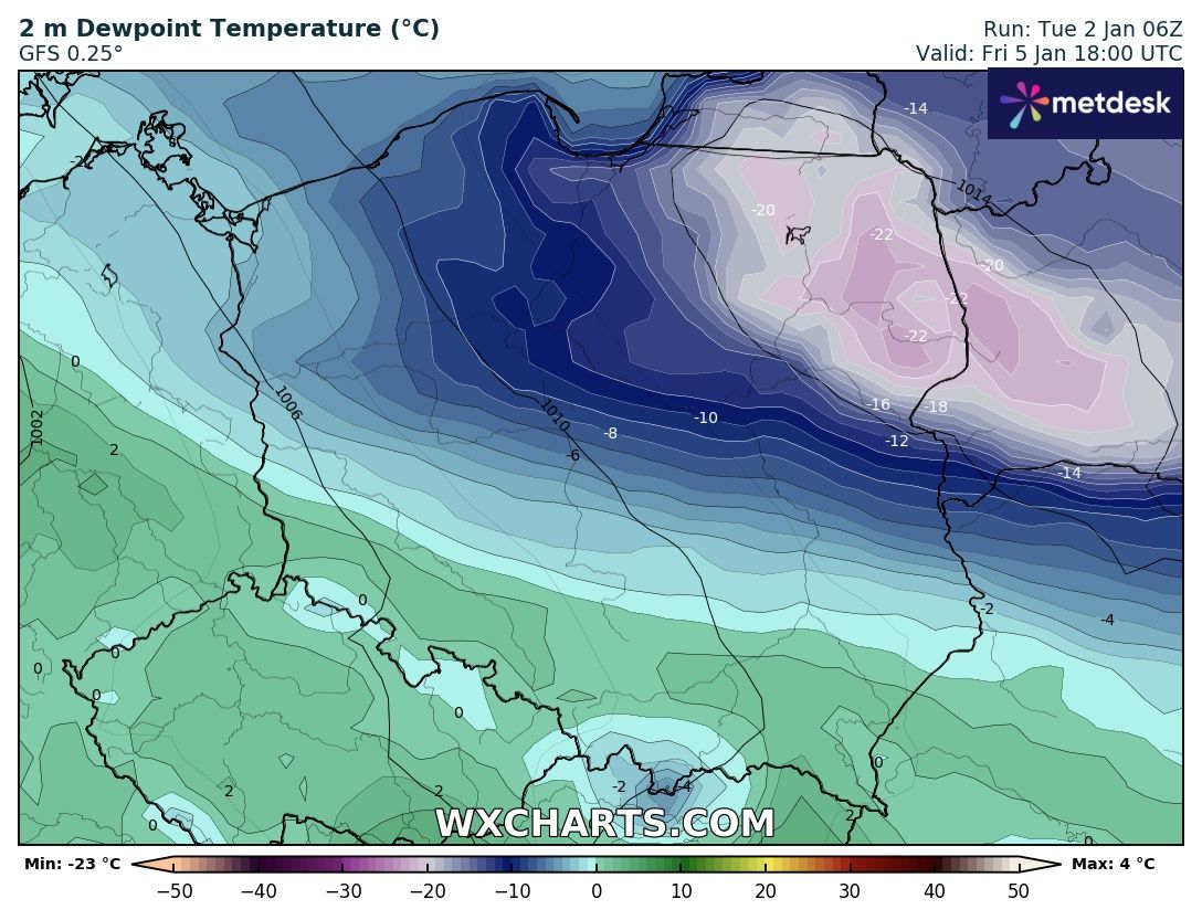 Wxcharts.com