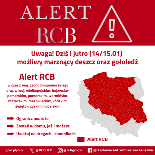 RCB