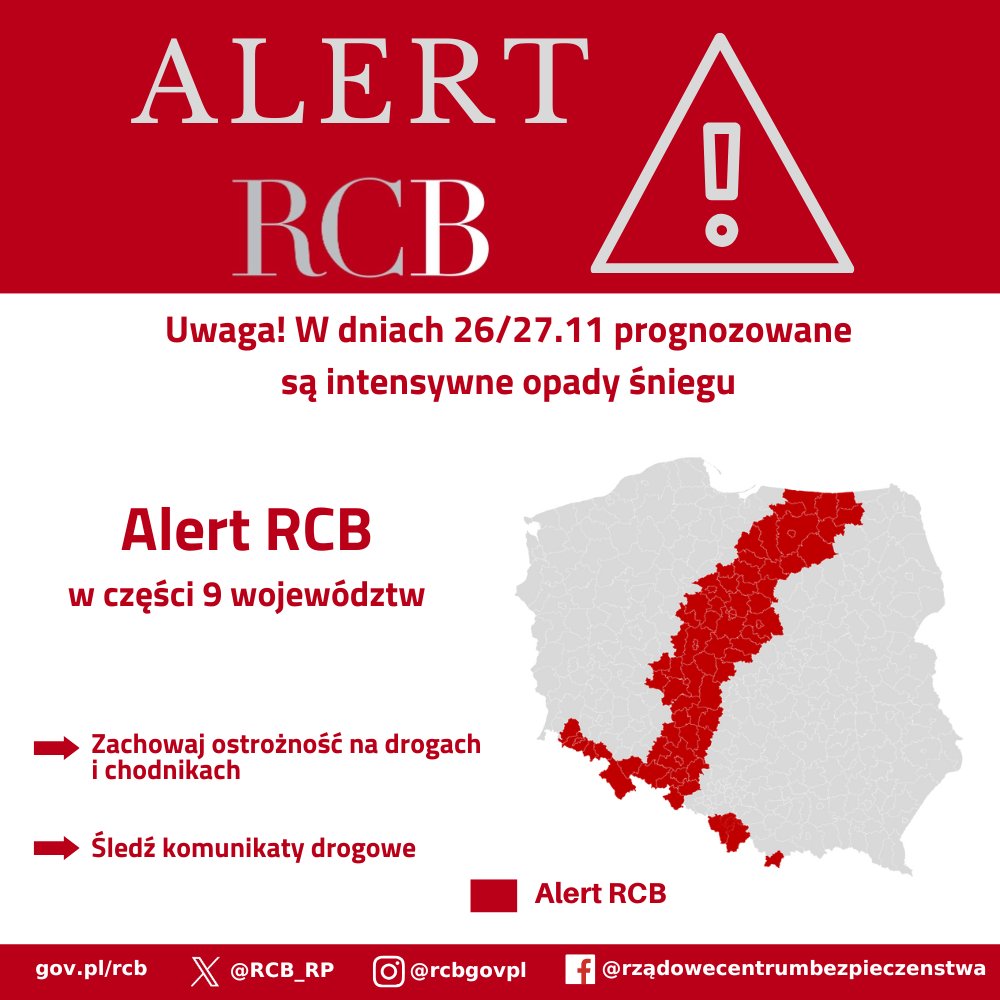 RCB