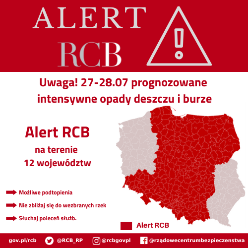 RCB