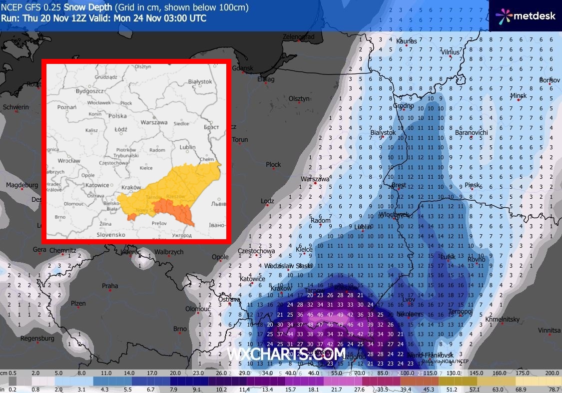 IMGW, wxcharts