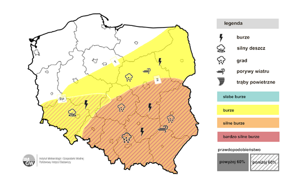 Ostrzeżenia IMGW