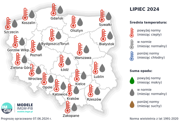 pogoda lipiec