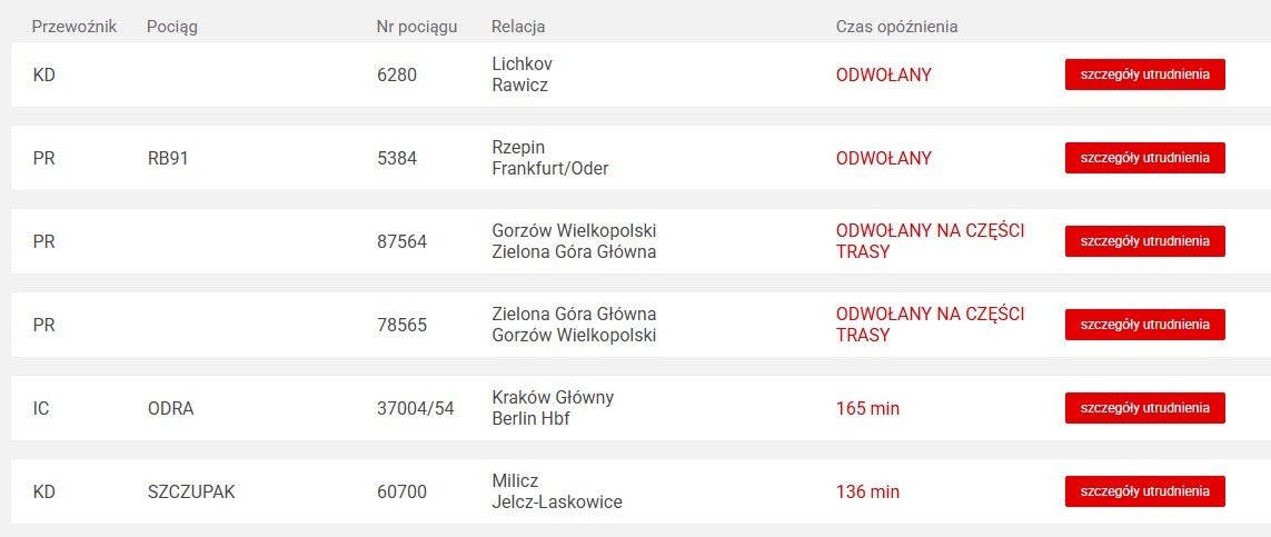 Portal Pasażera