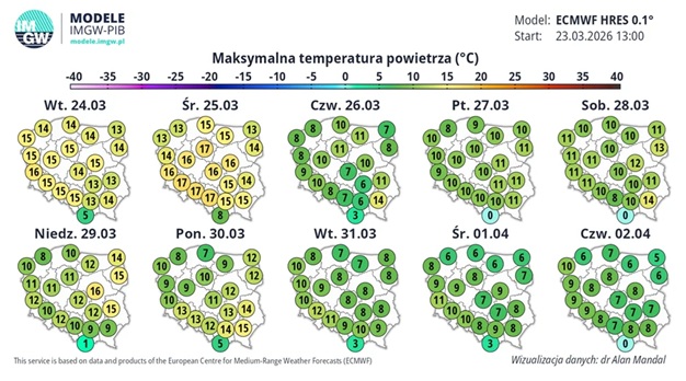 Prognoza pogody