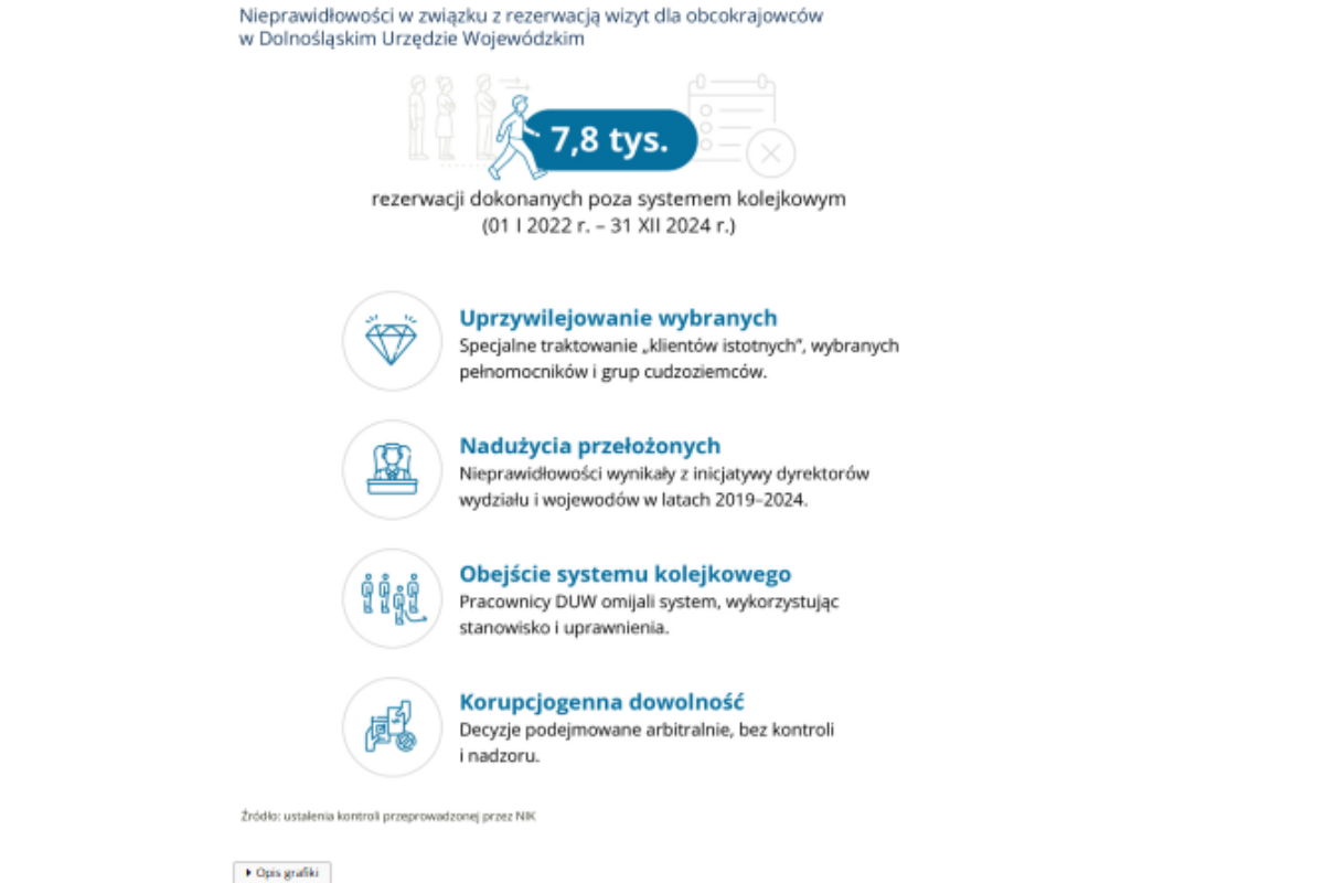 Projekt bez nazwy - 2025-12-12T112903.948