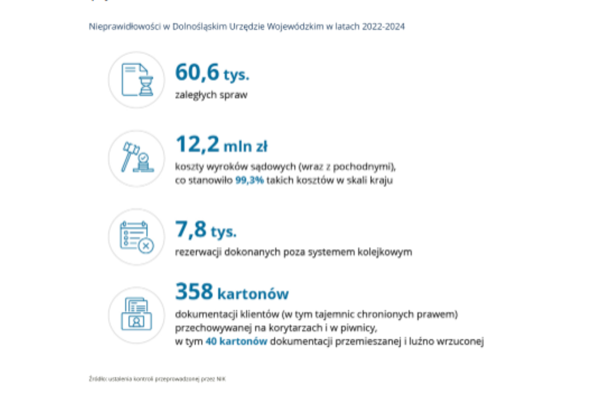 Projekt bez nazwy - 2025-12-12T113121.647