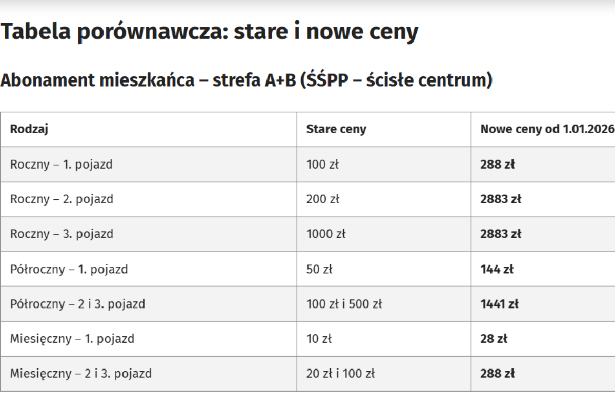 Projekt bez nazwy - 2025-12-30T125625.701