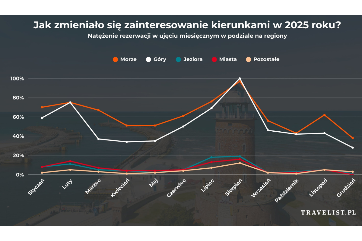 Projekt bez nazwy - 2026-01-02T140836.377