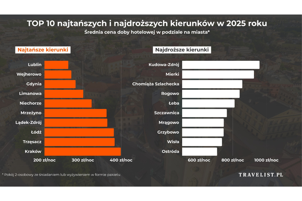 Projekt bez nazwy - 2026-01-02T141021.069