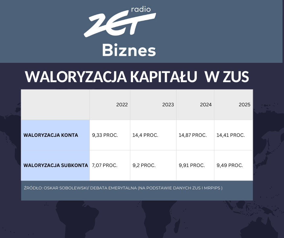 Rewolucja w wystawianiu zwolnień lekarskich. Nowe zasady ZUS od 1 października (11)