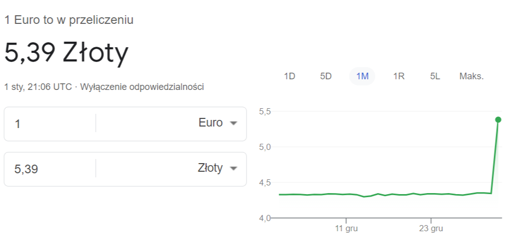 screenshot-www.google.com-2024.01.01-22_07_37