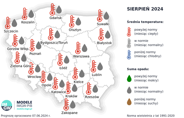 sierpien