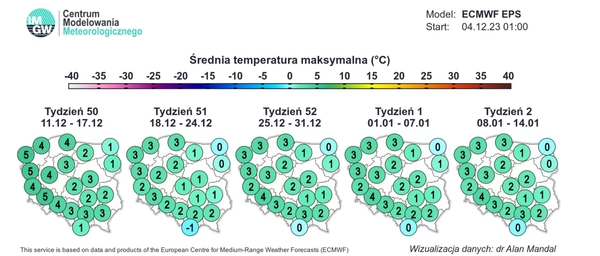 srednia-temp-maks