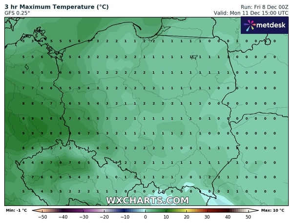 wxcharts.com - maksymalna temperatura w poniedziałek