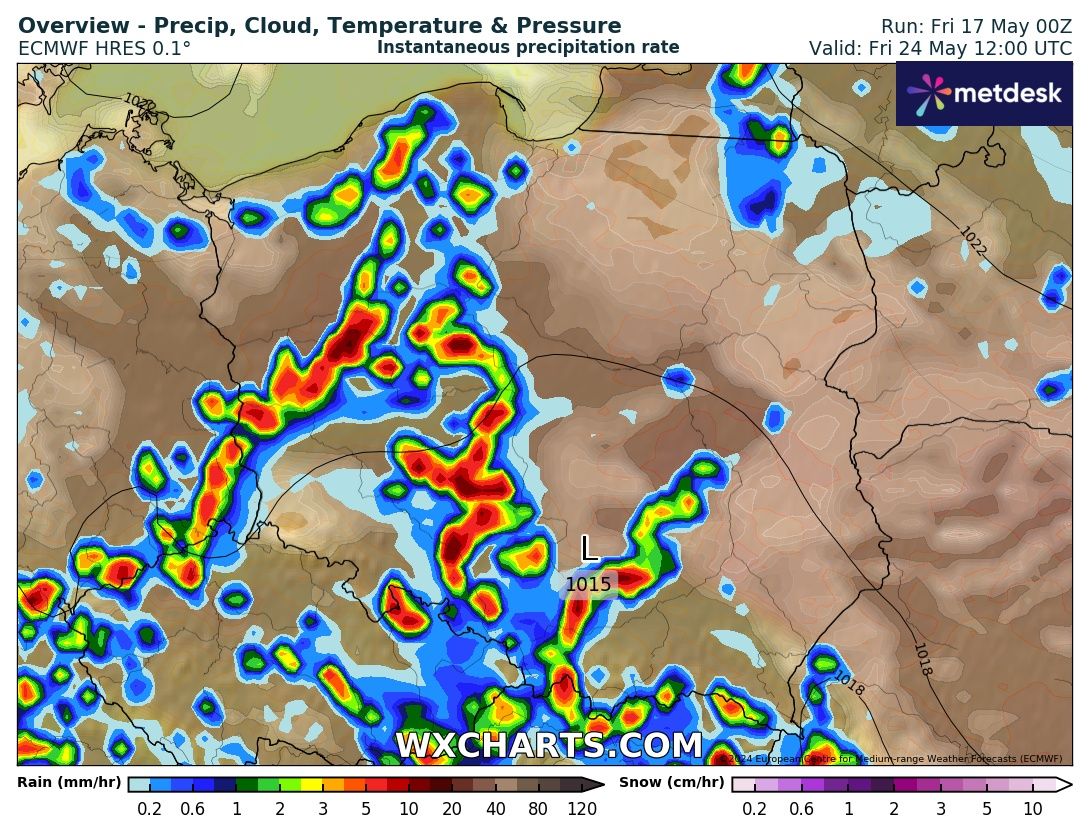 Wxcharts.com