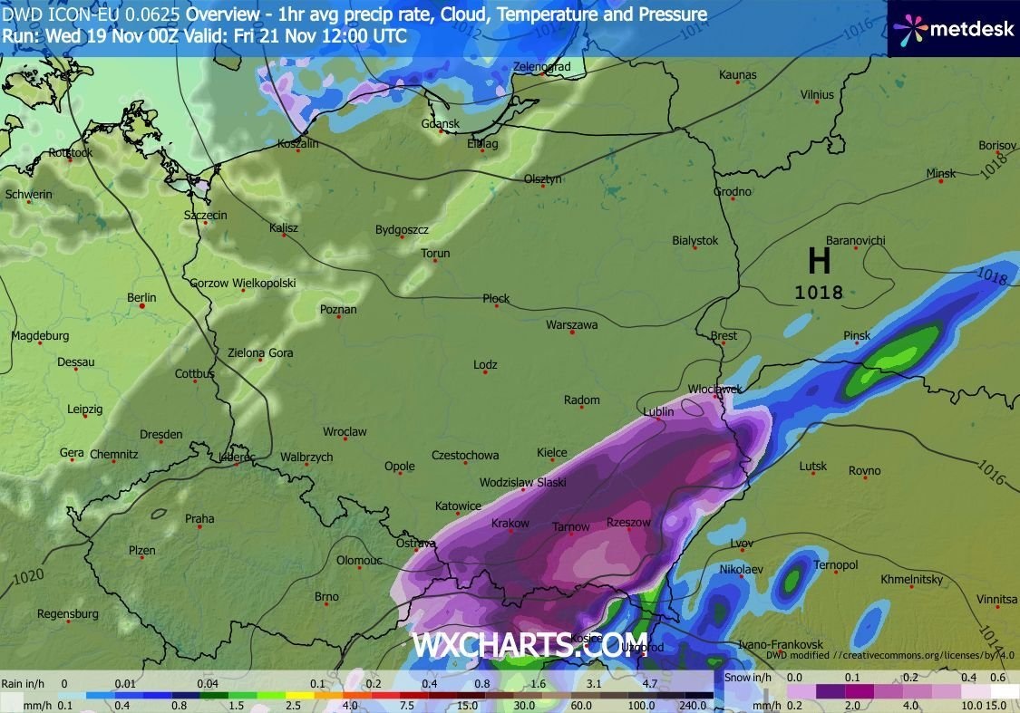 wxcharts.com