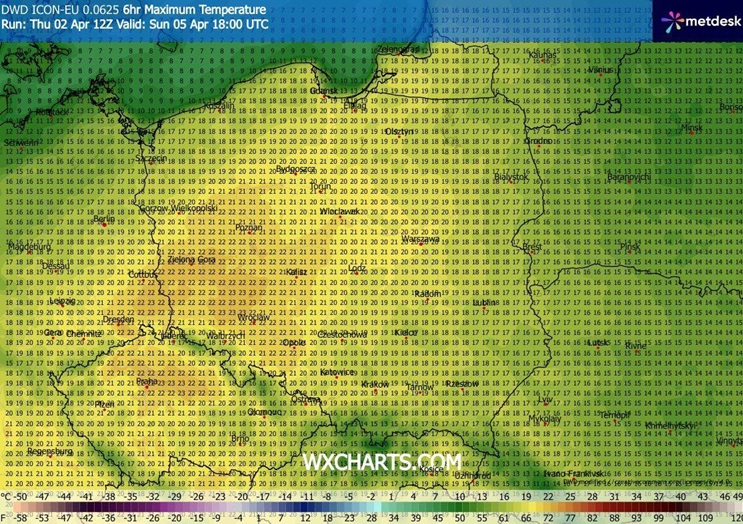 wxcharts.com