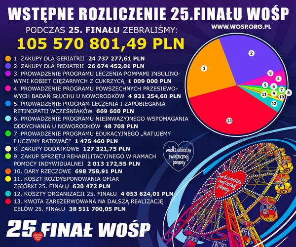 02_pl_rozliczenie_25_final_2