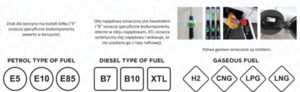 www.fuel-identifiers.eu