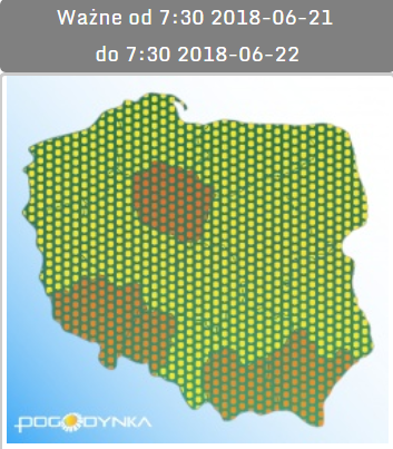 fto