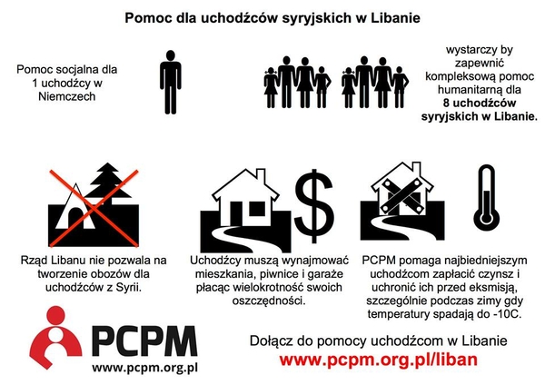pcpm.org.pl