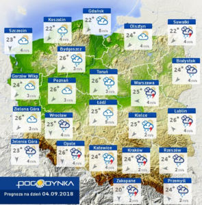 pogoda2