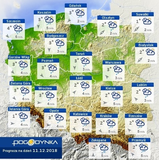 pogoda