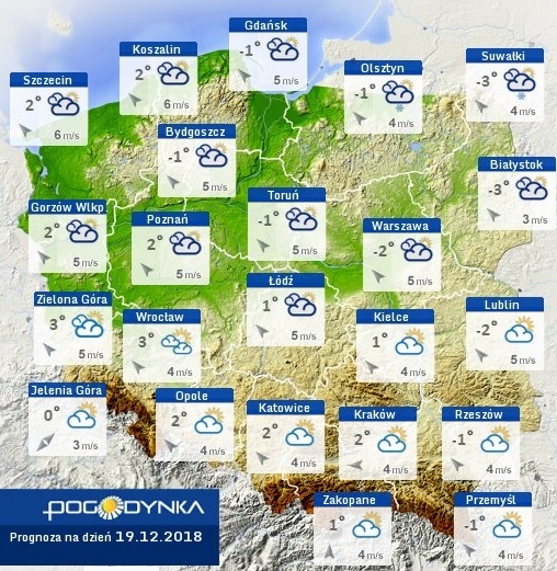 pogoda