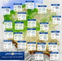 Prognoza pogody IMGW 10.11