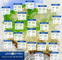 Prognoza pogody na 8 sierpnia