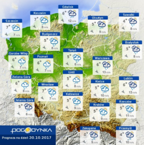 Pogodynka.pl