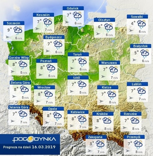 sobota