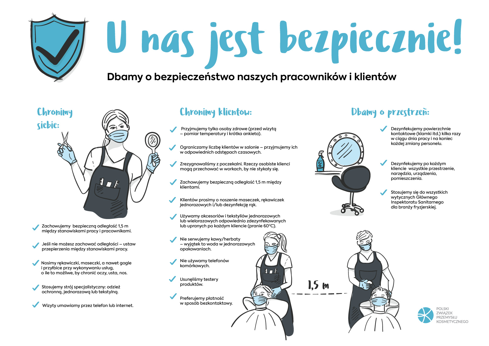 13_infografika_fryzjerstwo