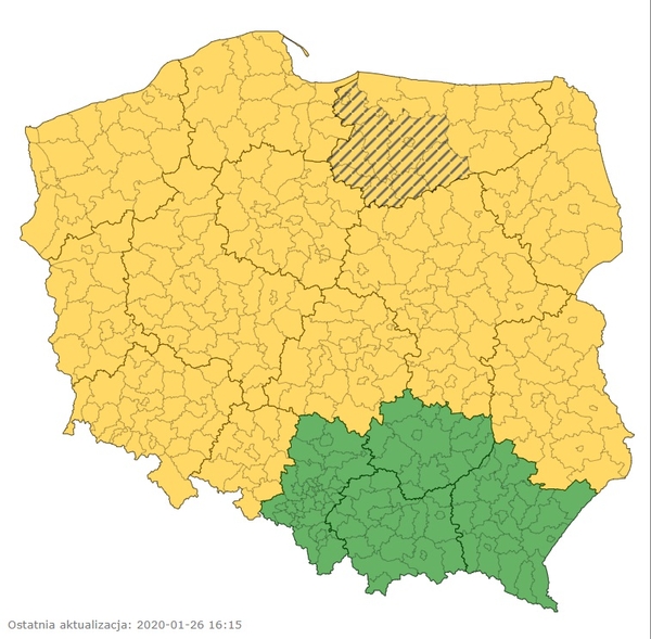 Ostrzeżenia