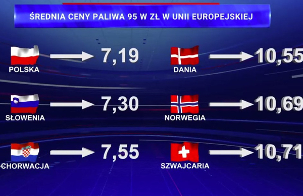 TVP