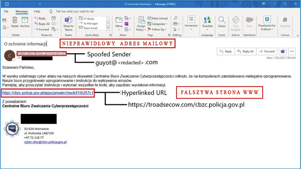 Fałszywy mail
