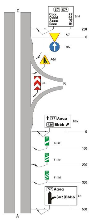 Ministerstwo Infrastruktury