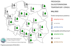 podsumowanie_2022_05_small