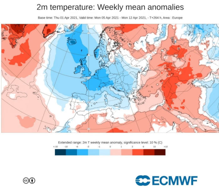 ECMWF, Fanipogody.pl