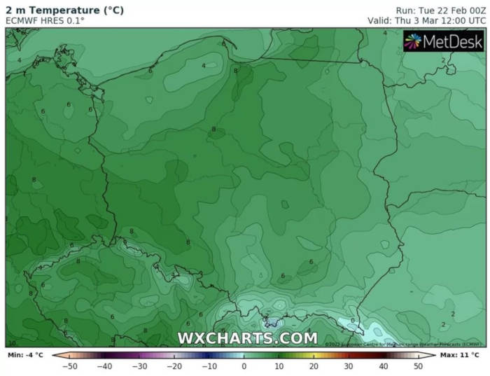 WX Charts