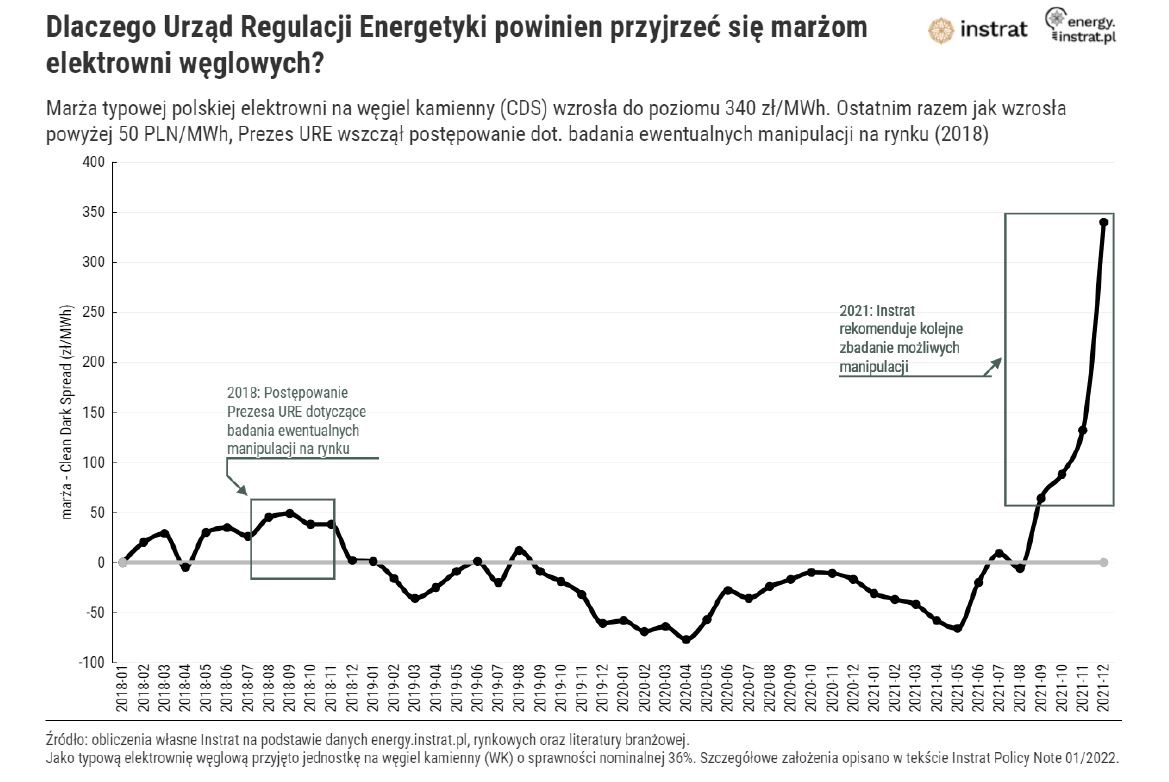 prad_marze_elektrowni_02