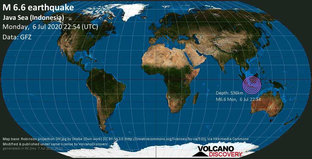 volcanodiscovery.com