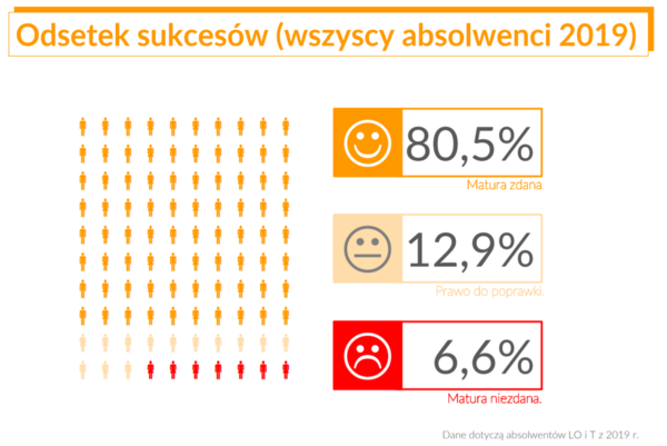 screenshot-cke.gov.pl-2019.07.05-09-07-01