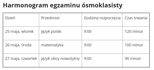 screenshot-www.gov.pl-2021.05.24-16_41_13