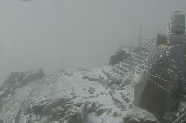 Tatry